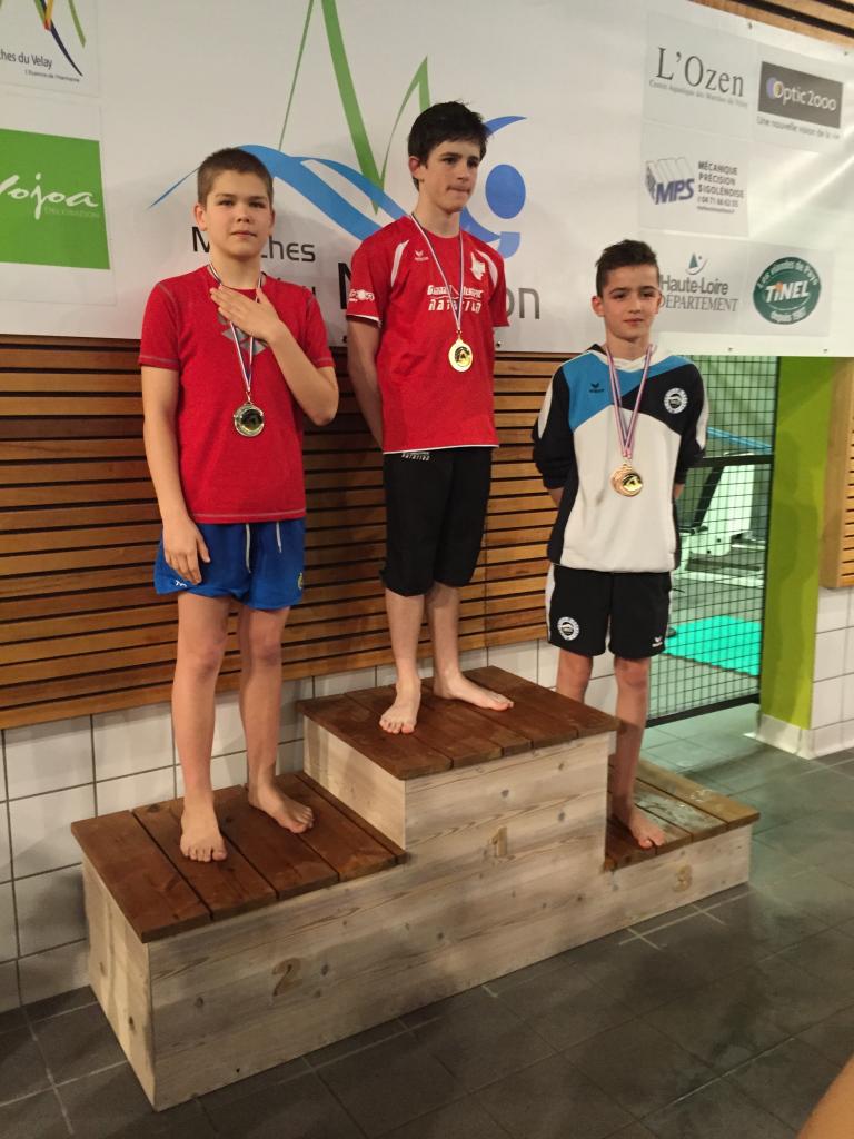 Podium 4