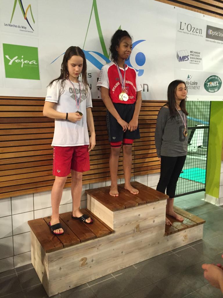 Podium 3